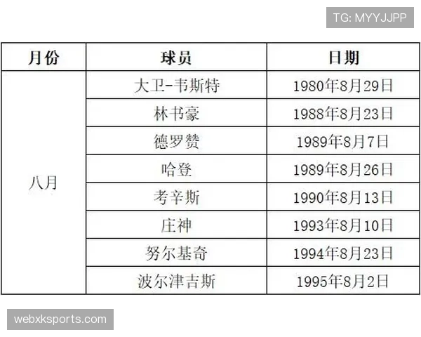 比分计算规则解析：篮球比赛中如何正确计分？