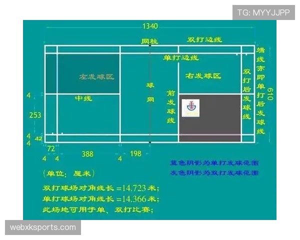 触球规则里“先触球免责”究竟是误解还是官方认定？揭秘判罚细节